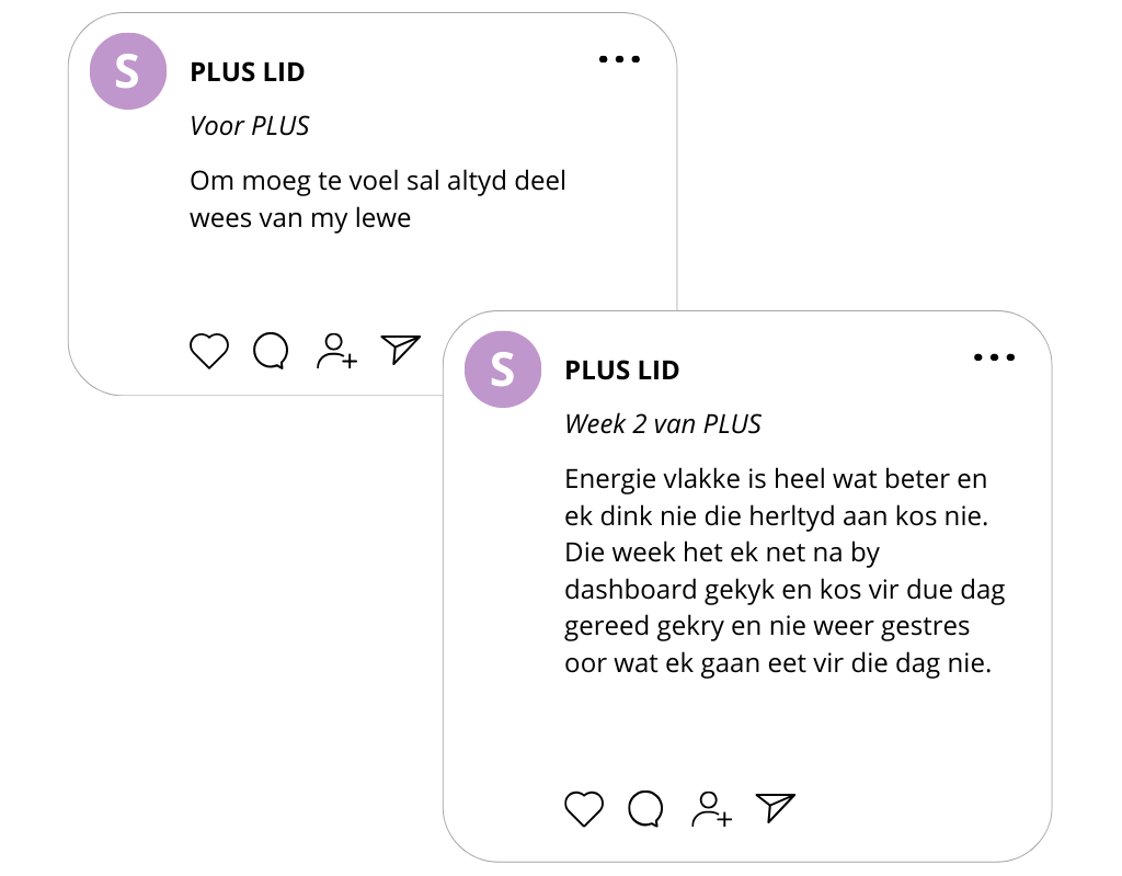 PLUS lid S - voor en na